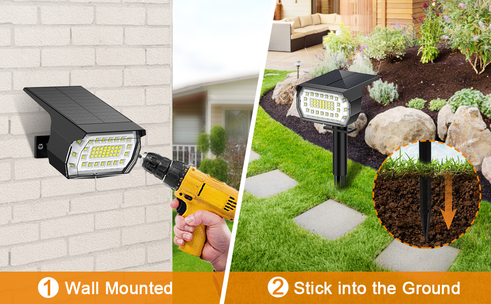 Two Installation Methods: In-Ground & Wall Mounted