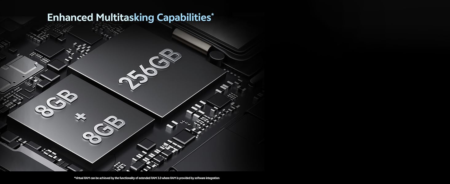 Enhanced Multitasking Capabilities