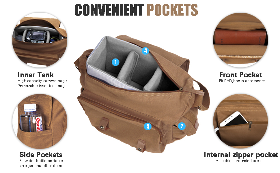 Camera Bag