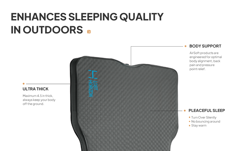 LOSTHORIZON Airsoft 4.5”Thick Self Inflating Sleeping Pad for Tesla Model Y, Camping Mattress