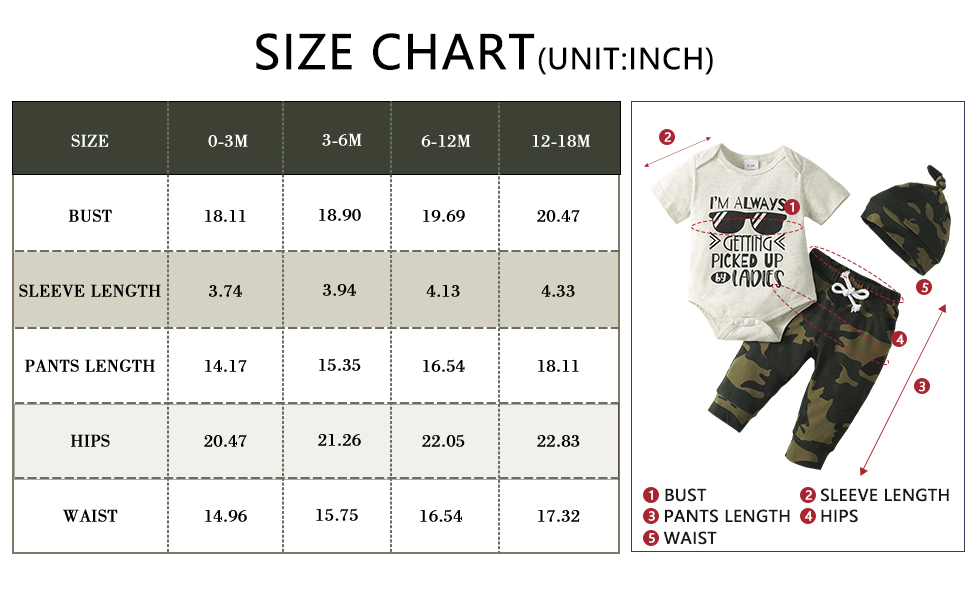 new baby boy clothes