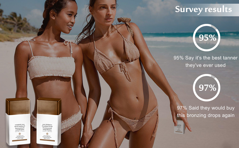 2PCS Bronzing Drops, Drunk Elephant Bronzer Drops, Anti