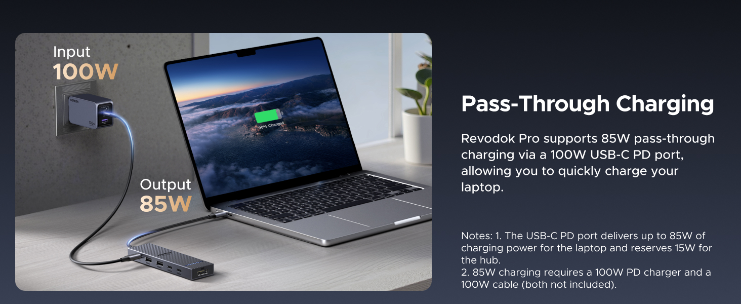 Text reads 'Pass-Through Charging'. Laptop charging setup showing power delivery specifications with descriptive technical information in bottom right.