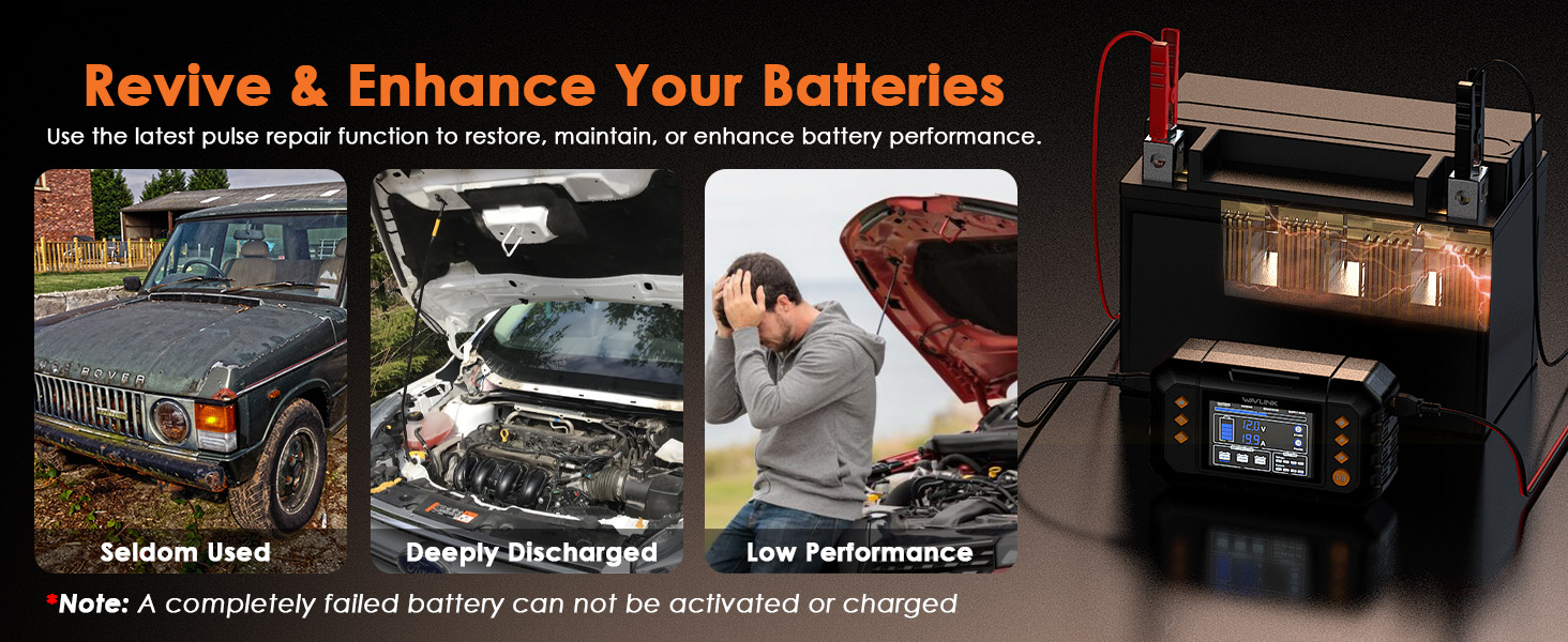 Car battery charger