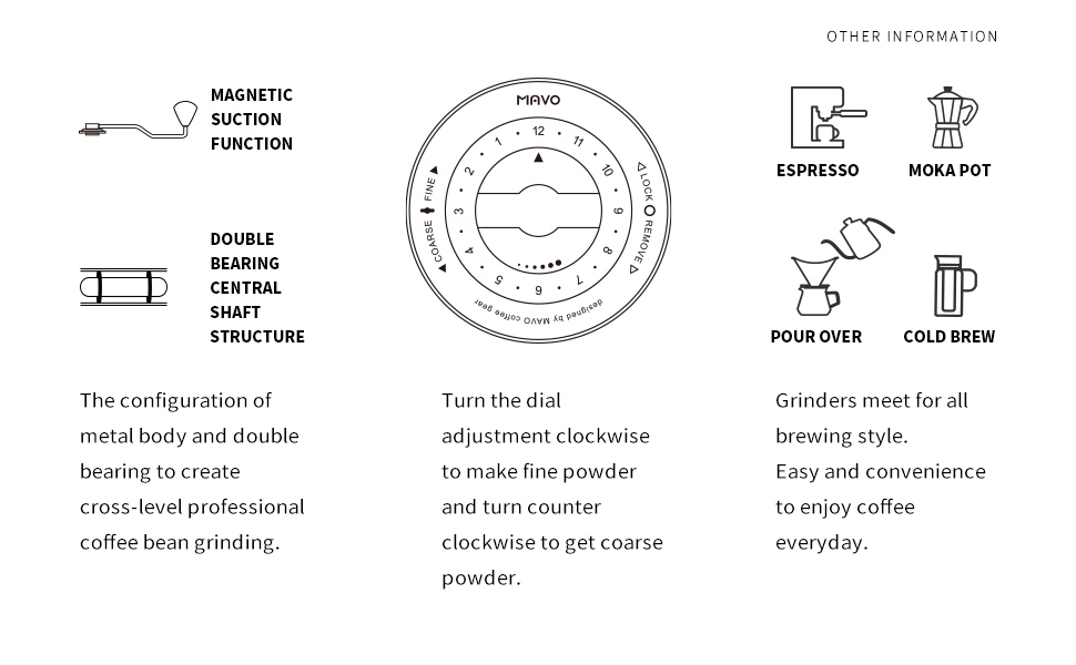 MAVO Wizard 2 MANUAL Coffee Grinder,Capacity 20g with CNC Stainless Steel Conical