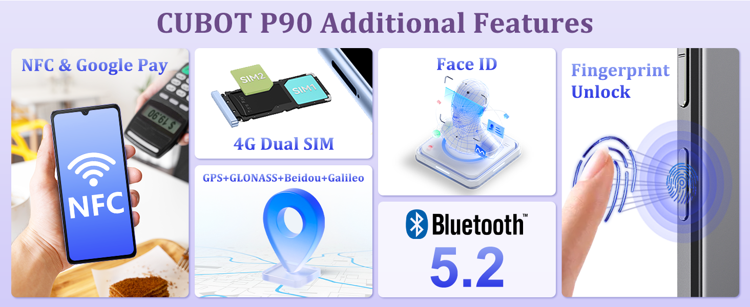 Text reads 'CUBOT P90 Additional Features'. Product specification diagram showing smartphone features including NFC, fingerprint sensor, Bluetooth 5.2, and unlocking capabilities.