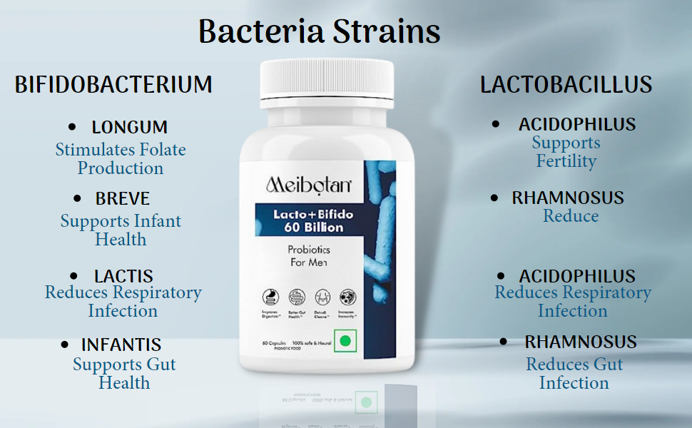 SPN-BFCC Probiotics Supplement