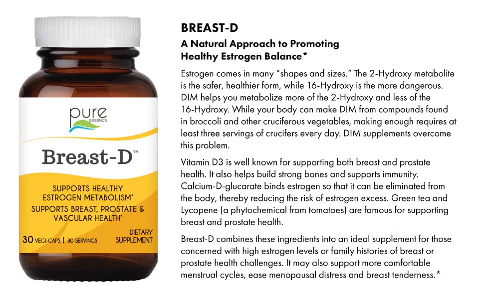 Breast-D: a natural approach to promoting healthy estrogen balance