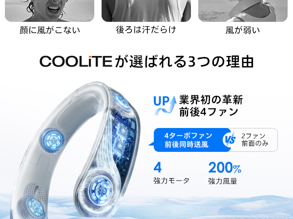 coolara★様 Amazon | 【前後・上下暴風】 TORRAS ネッククーラー 首掛け