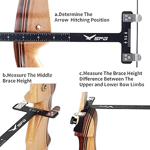measuring the cocking point height