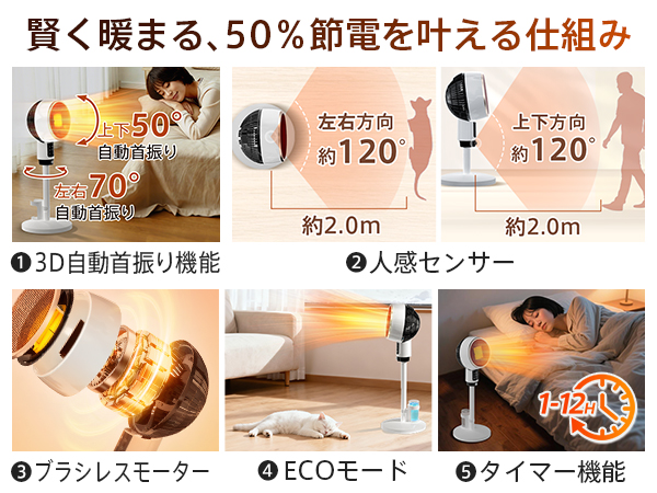 Amazon | 【2025新設計】 セラミックヒーター 人感センサー Amazon | 【2025新設計】 セラミックヒーター 人感センサー