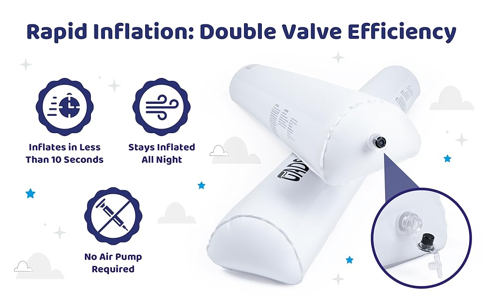 2Pack Inflatable Bed Rails for Toddlers Secure Travel Bed Bumpers