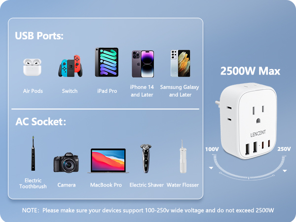 0334　EUROPE and AFRICA  THE NEW PHASE Amazon.com: LENCENT Germany France Travel Power Adapter
