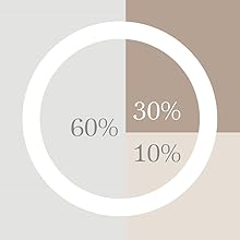 Candle Smoke, MY colour