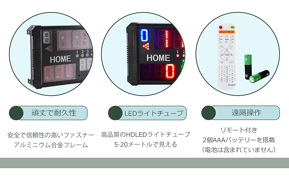 Spolehli LED 14桁 スコアボード スポーツタイマー 電子版図解