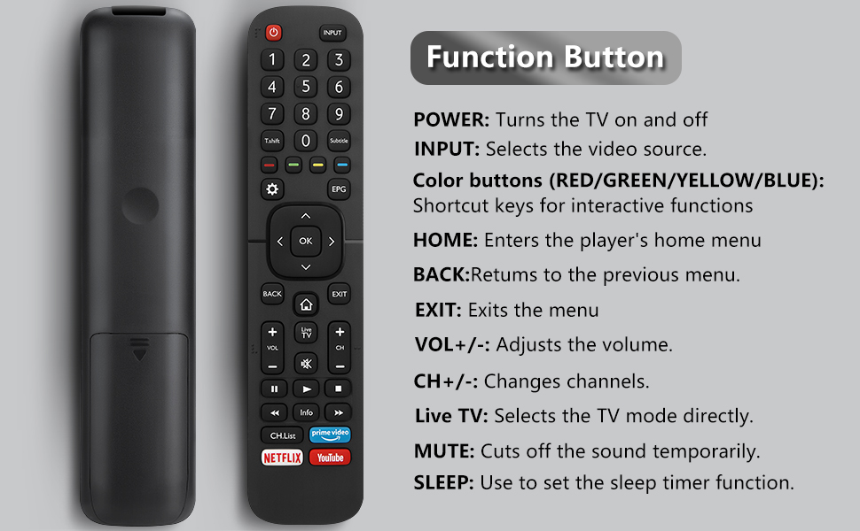 Universal Remote Control for Hisense LED Smart TVs, with Netflix, Prime