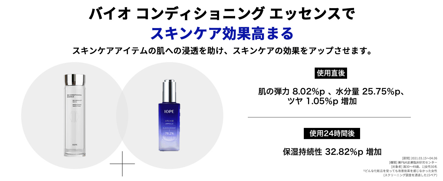 IOPE アイオペ美容液