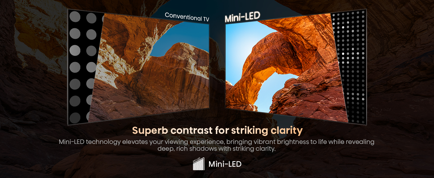 Mini-LED