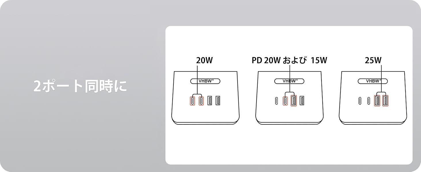 充電器タイプC USB コンセント