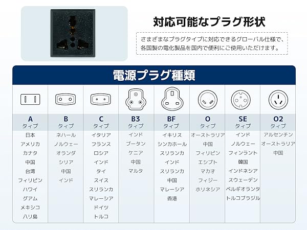 Amazon.co.jp: Yinleader 1000W 海外国内両用型変圧器 100V/110V