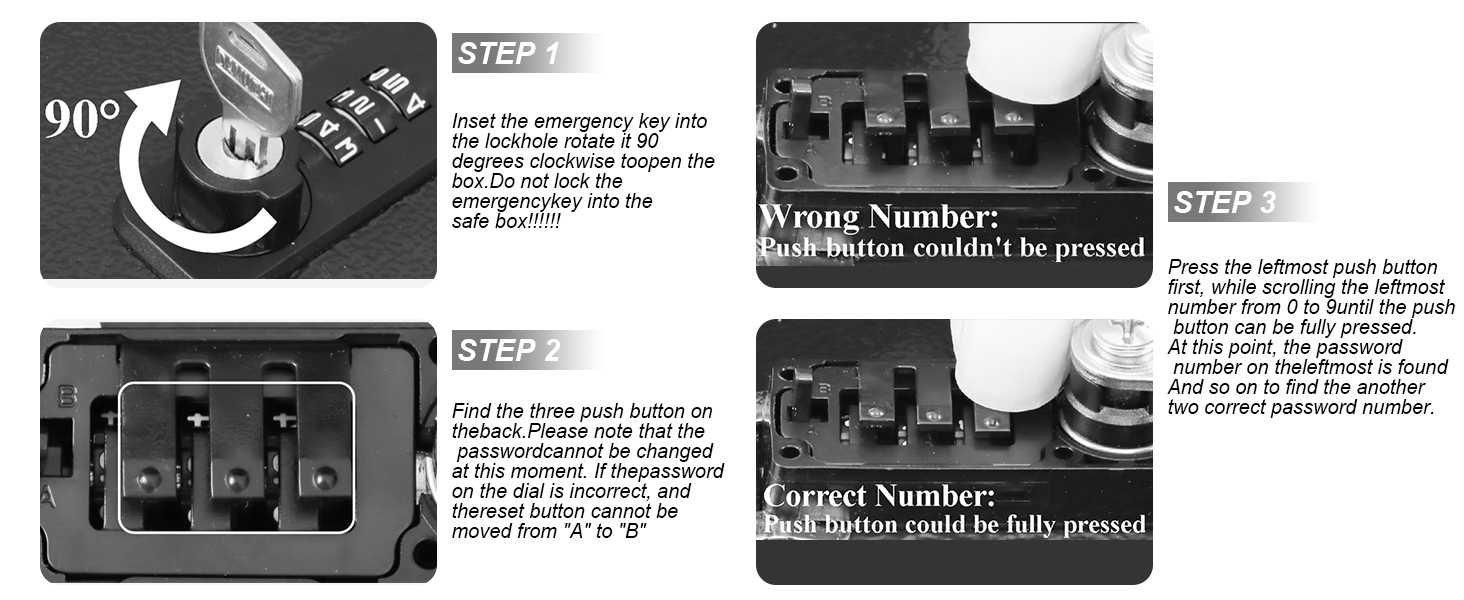 How to Find the Forgotten Password