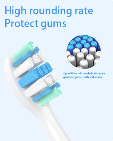 Philips Sonicare Replacement Heads