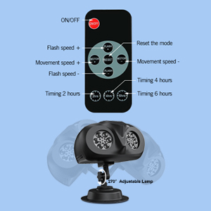 Small manufacture image 4