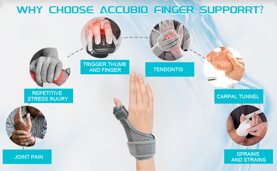 thumb support