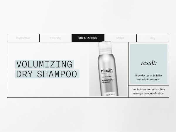 Nioxin Density Defend