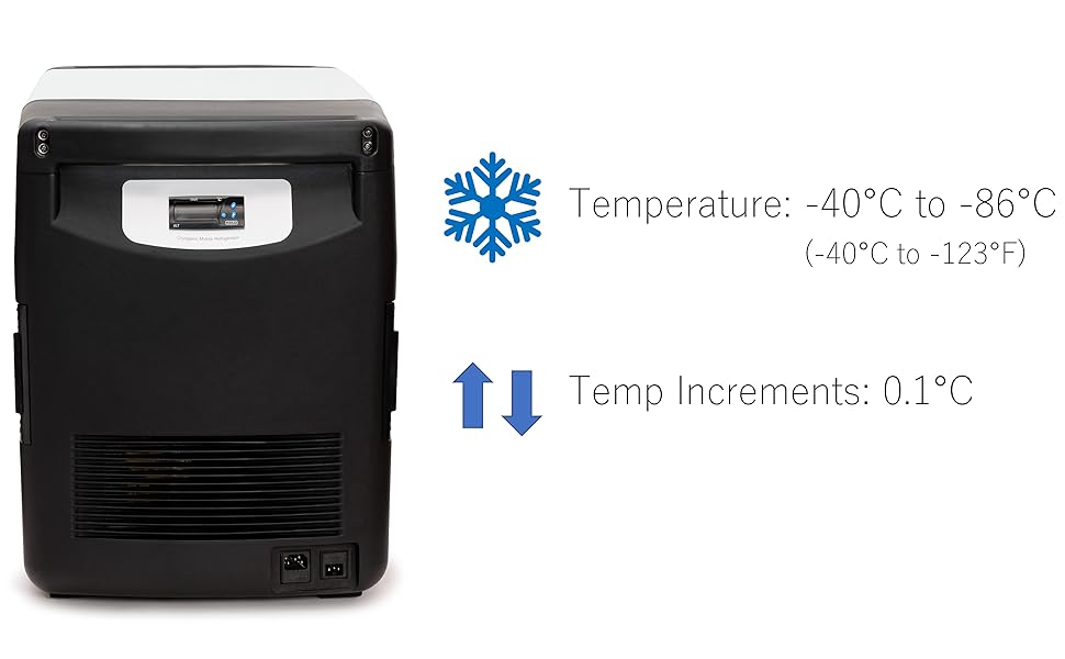 temp