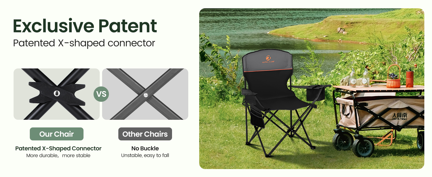 lightweight camping chair