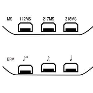 Repro-Tape Heads combination