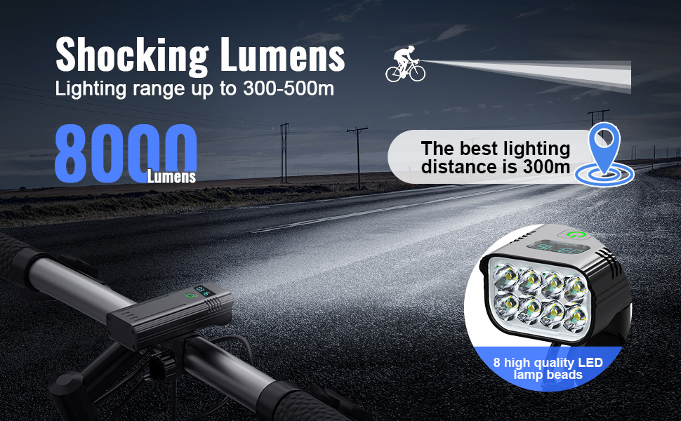 Victoper Bike Lights Front And Back, 2022 Upgrade Super Bright 8000