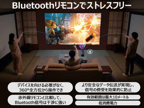 Amazon.co.jp: Glorlummi プロジェクター 家庭用【22000LM