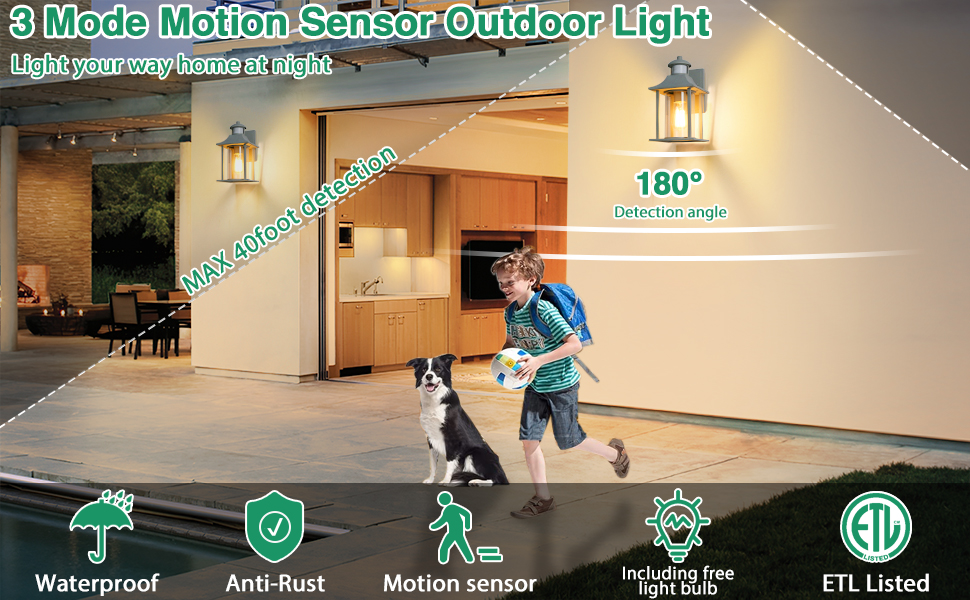 Lamomo Outdoor Wall Light,Motion Sensor Light Outdoor w