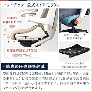 チャキ⭐︎　家具４点セット チャキ⭐︎ 家具4点セット TKSKSHOP☆送料無料☆