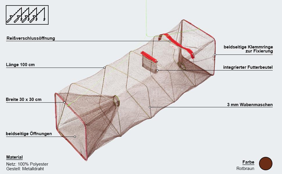 Arapaima® Fischreuse mit Futterbeutel Köderreuse für Aale