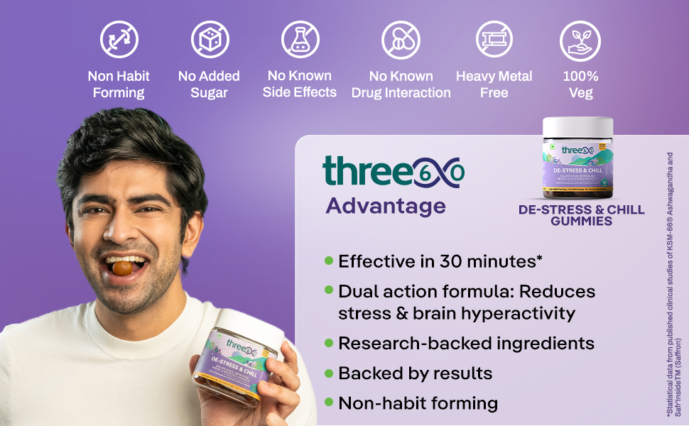 stress relief supplements, stress relief supplements, wellness gummies, stress relief gummies, gaba