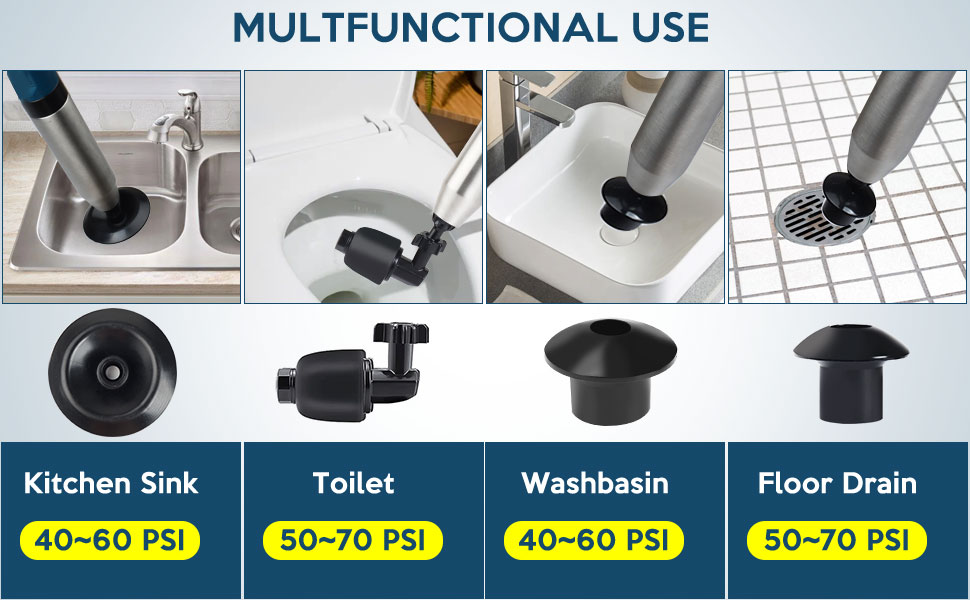 Toilet Plunger Set, Drain Clog Remover Tools High Pressure