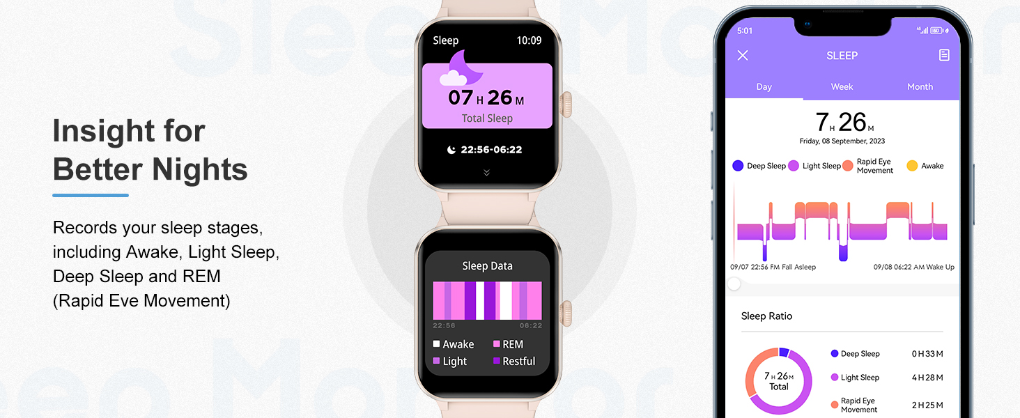 smart watch, smart watches for women ,smart watch for men, activity tracker, fitness tracker