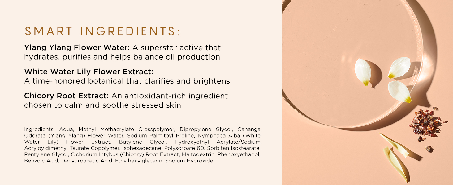 Smart Ingredients