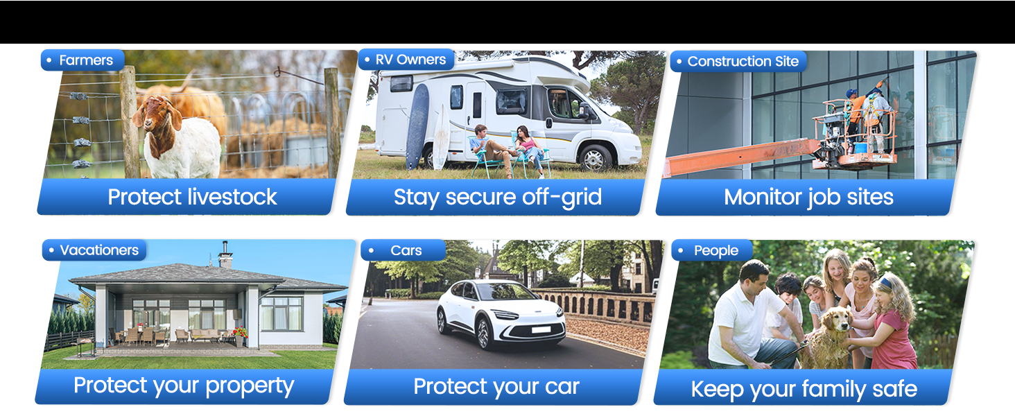 4G LTE Cellular Security Camera