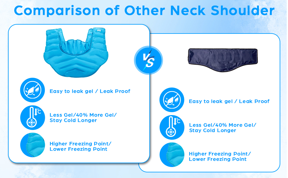 NSF-LIGHT BLUE
