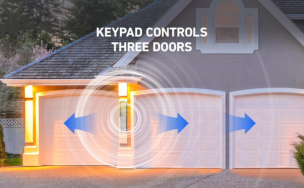 Universal Garage Door Opener Keypad, Compatible with LiftMaster