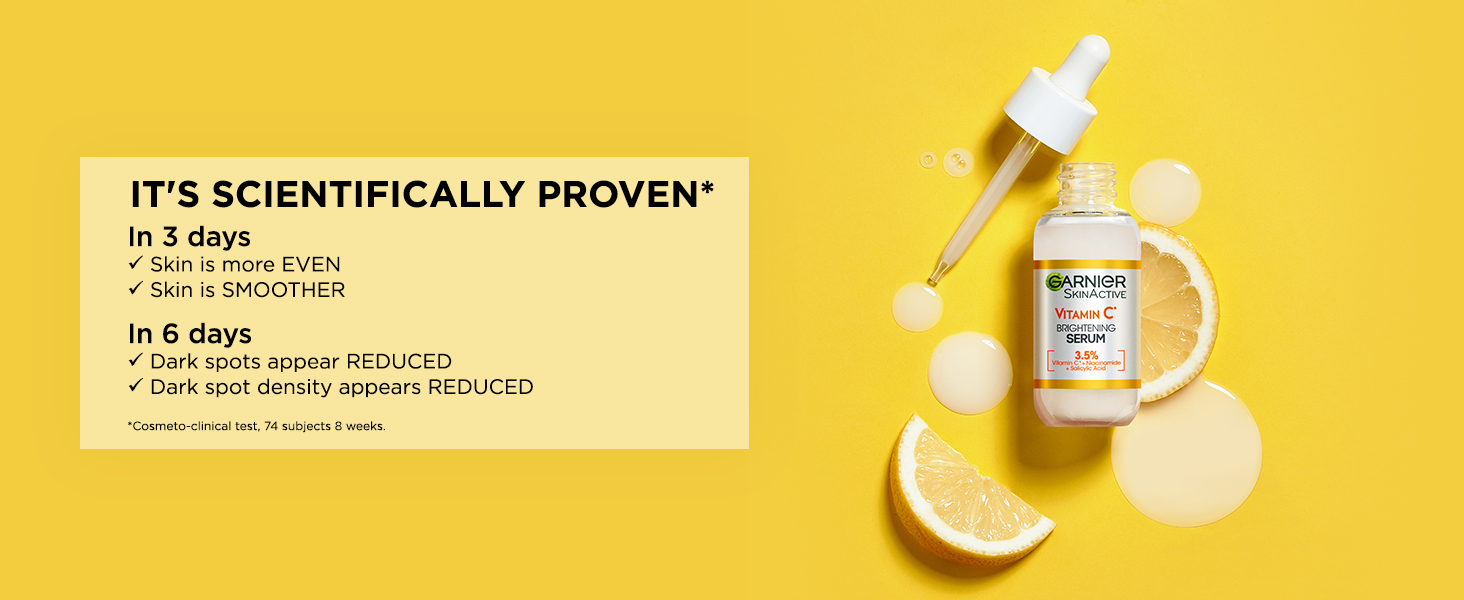 Proven efficacy