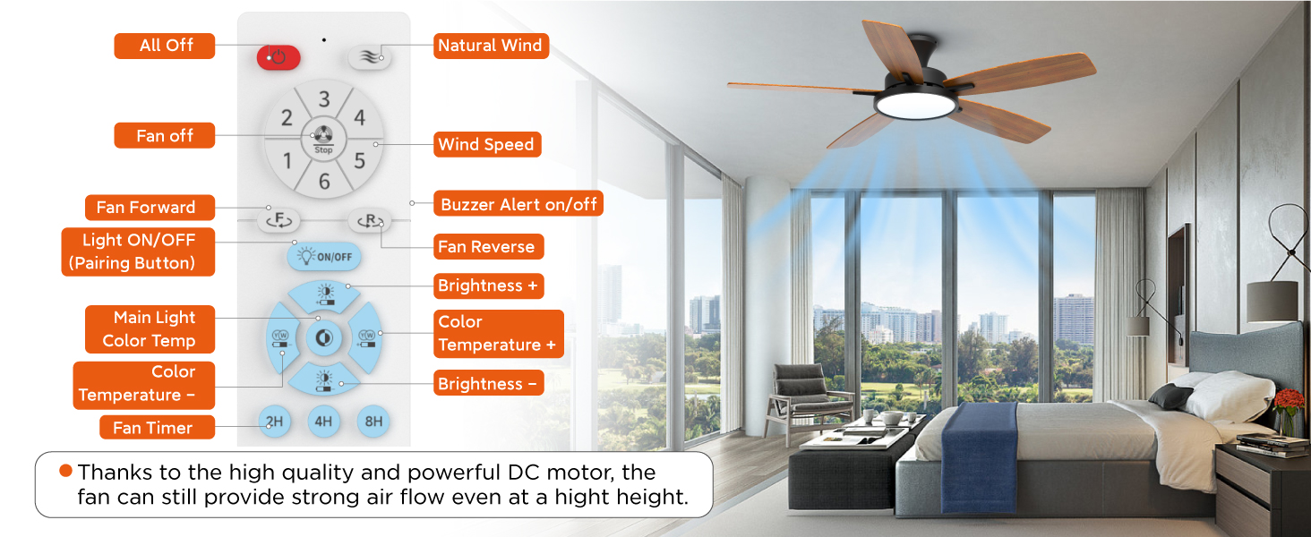 flush mount ceiling fan with lights 