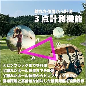 Amazon.co.jp: レーザーアキュラシー PINPOINT TRIANGLE