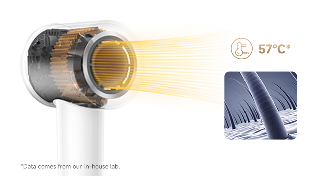 intelligent temperature for scalp care