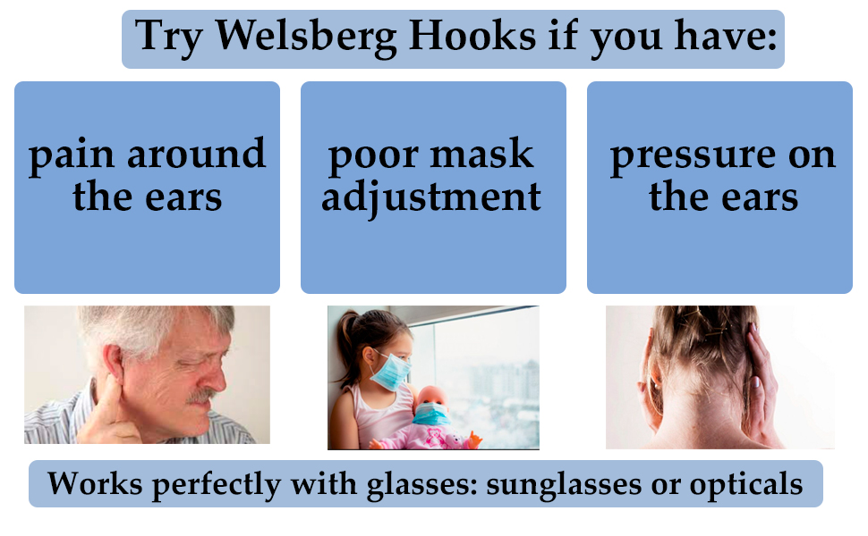 mask hooks