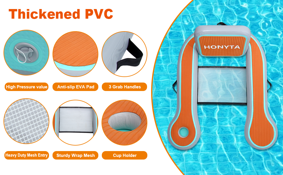 thickeded PVC